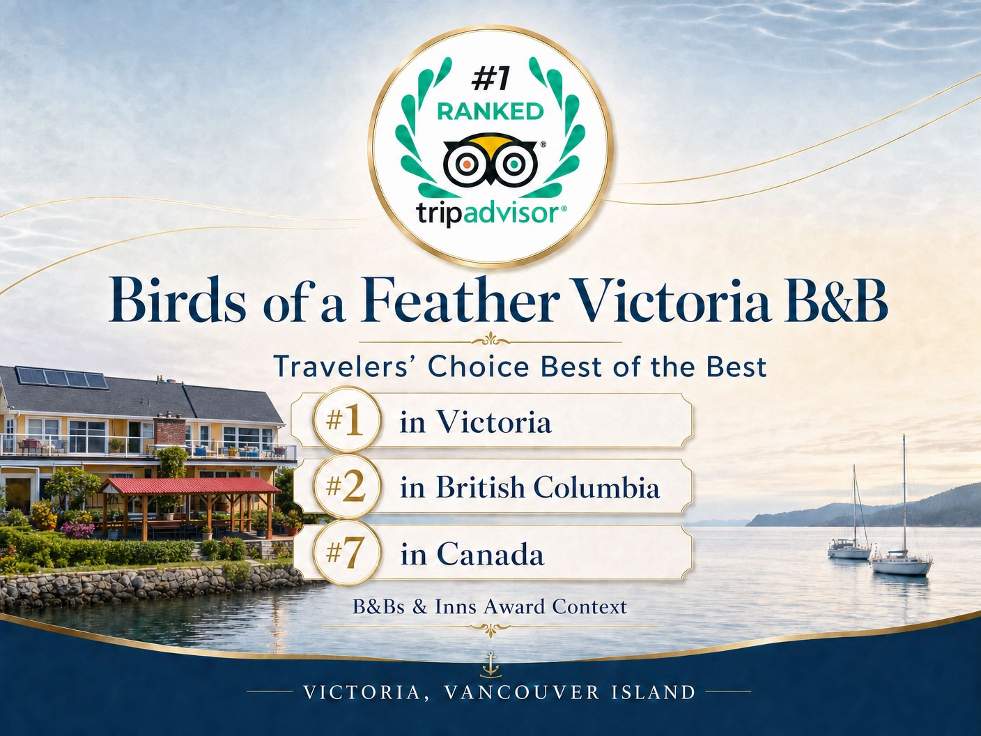 Ranked #1 in Victoria and on Vancouver Island
