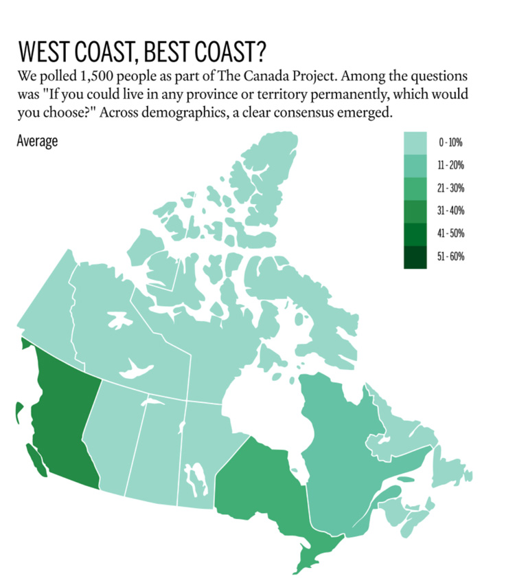 best place to live west coast Canada